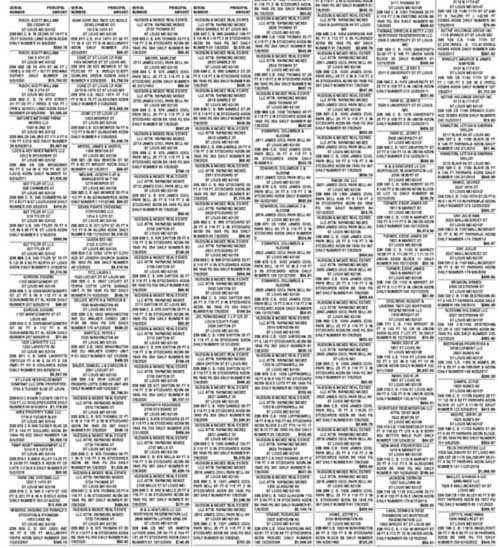 2024 Jefferson County Tax Sale Notice